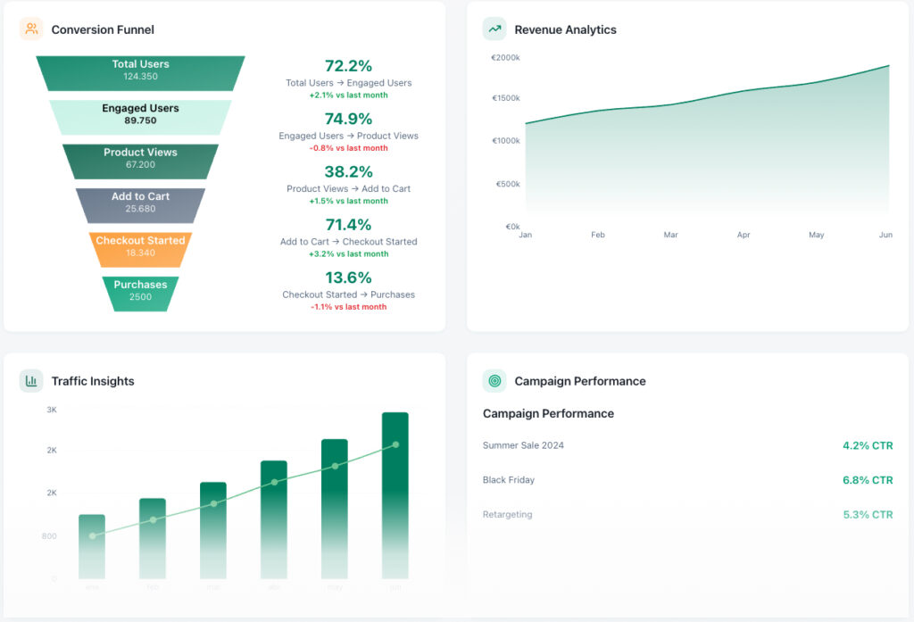 marketing-tool-manusantana